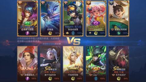 王者无双最新爆料视频下载,揭秘神秘英雄与全新游戏玩法 第2张 王者无双最新爆料视频下载,揭秘神秘英雄与全新游戏玩法 第2张